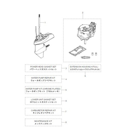 UNITÉ INFÉRIEURE (S) MFS 4D/5D/6D