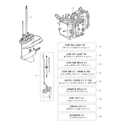 UNITE INFERIEURE (S) MFS 6A3/8A3/9.8A3
