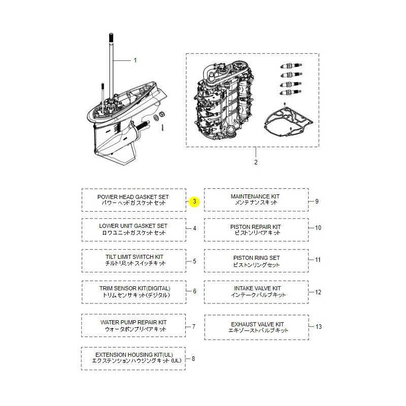 KIT DE BOÎTIER D'EXTENSION (UL)
