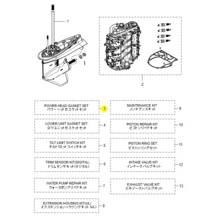 KIT DE CAPTEUR DE TRIM (NUMÉRIQUE)