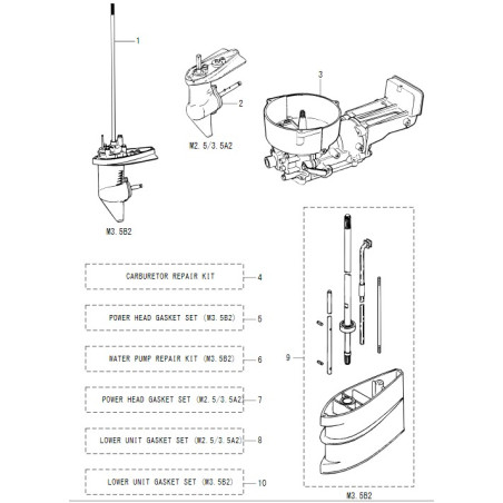 KIT DE RÉPARATION DE POMPE À EAU