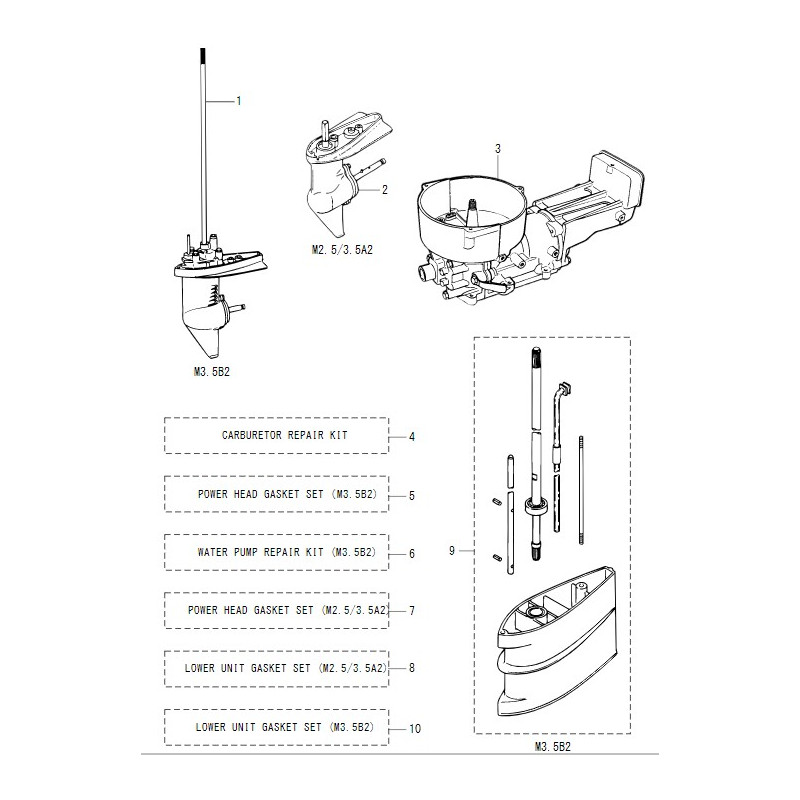 JEU DE JOINTS DE L'UNITÉ INFÉRIEURE