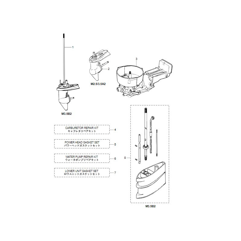 KIT JOINTS EMBASE M3.5B2