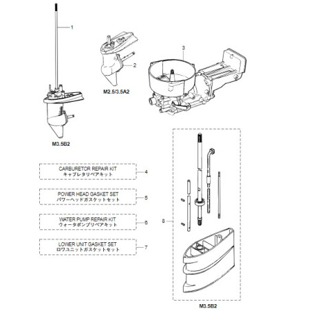 KIT JOINTS EMBASE M3.5B2