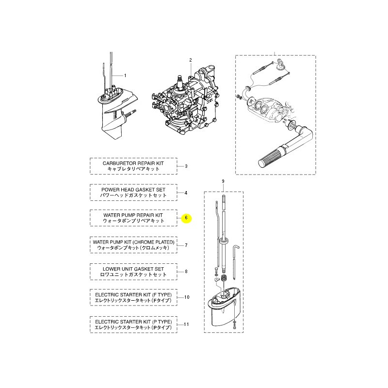 JEU DE JOINTS DE L'UNITÉ INFÉRIEURE