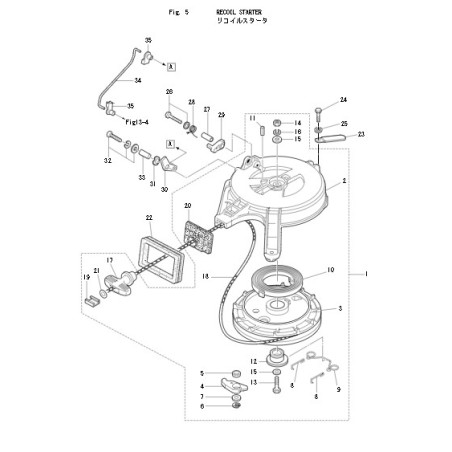 ENSEMBLE DE LANCEUR A RECUL