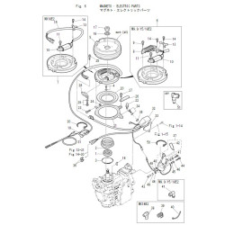COFFRET ELECTRO. M9.9-15-18