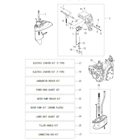 KIT DE REPARATION CARBURATEUR