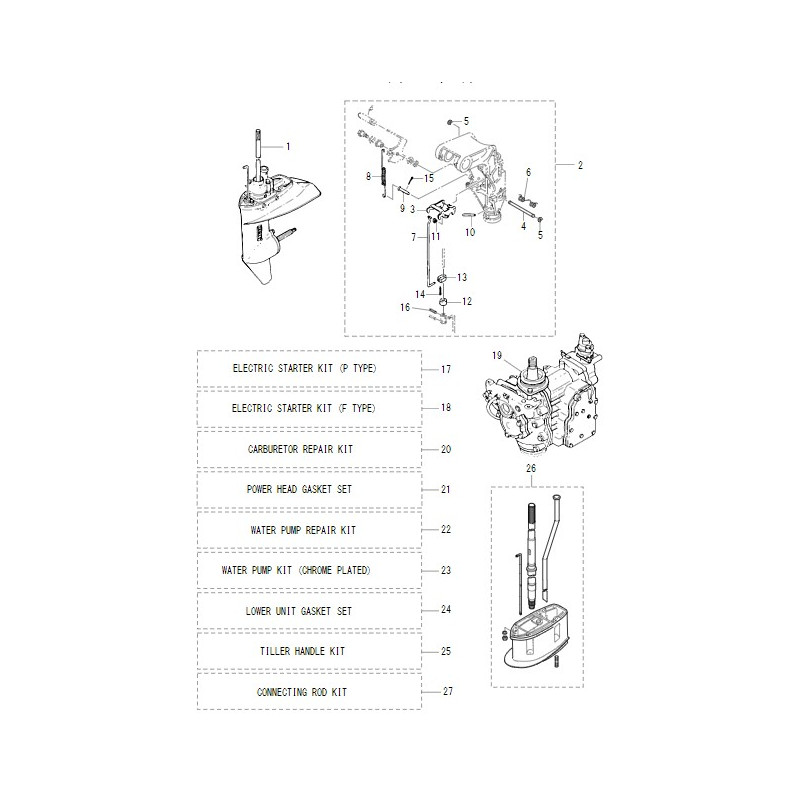KIT POMPE A EAU (CHROME)