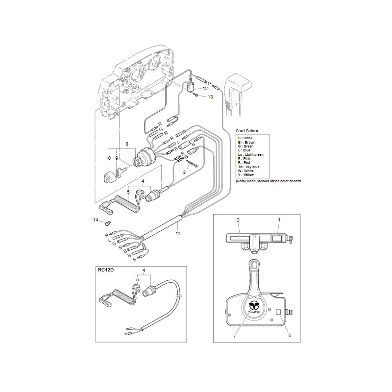 COMMUTATEUR PRINCIPAL