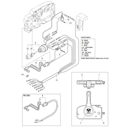 COMMUTATEUR PRINCIPAL