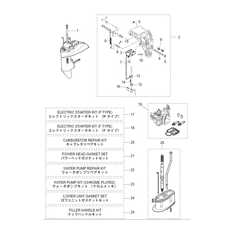 JEU DE JOINTS DE TÊTE MOTRICE