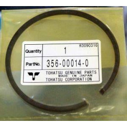 SEGMENTS MX25H MX30H