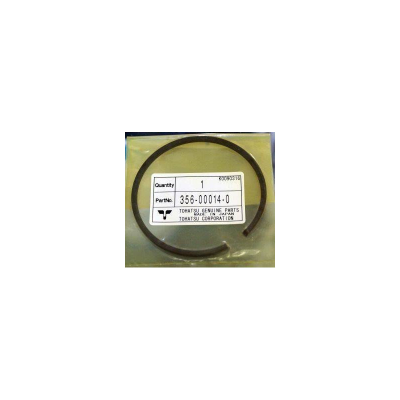 SEGMENTS MX25H MX30H