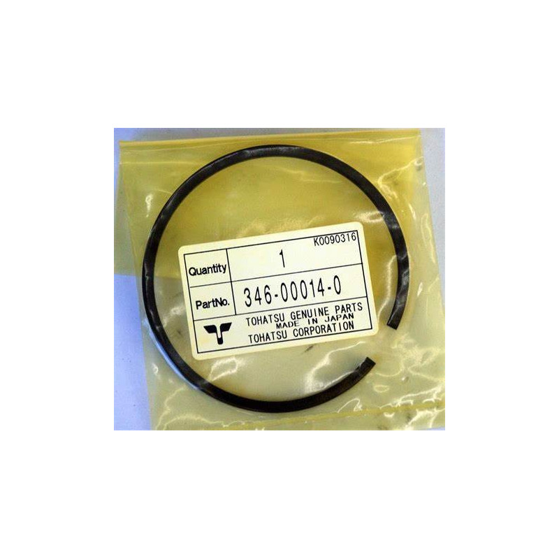 SEGMENT MX25H MX30H
