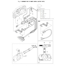 CORDON COUPE CIRCUIT