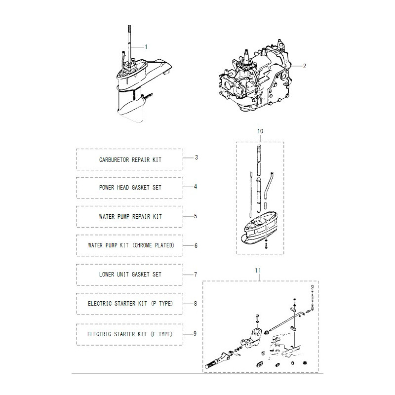 JEU DE JOINTS DE TÊTE MOTRICE
