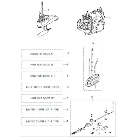 JEU DE JOINTS DE TÊTE MOTRICE
