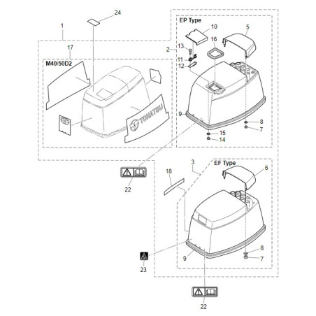 SOUS-ENSEMBLE DE CAPOT SUPÉRIEUR